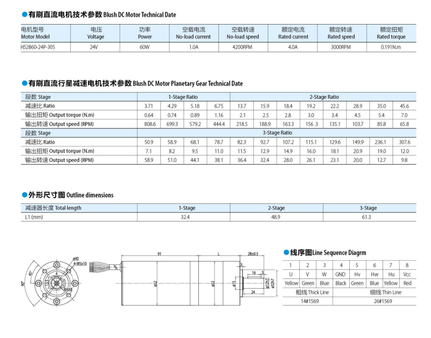 bc495084cdd7cff0b7e60dca2db835d