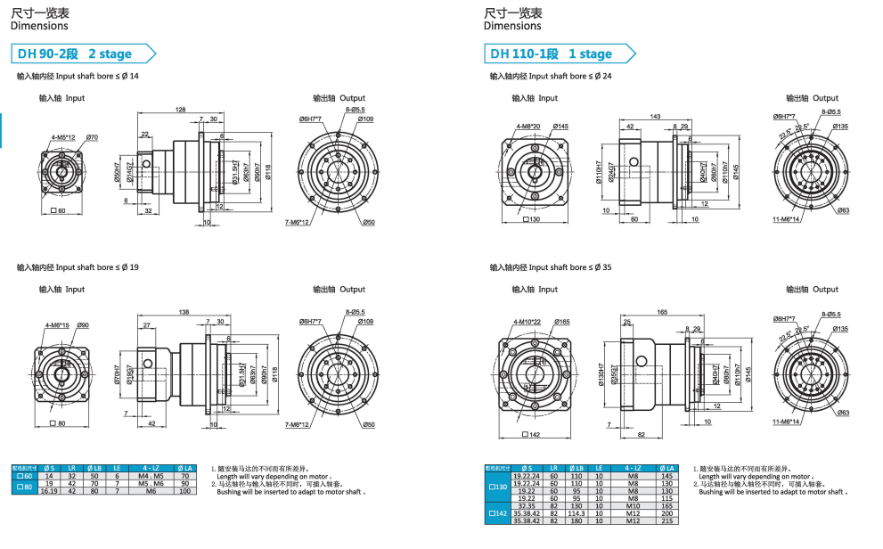 1c596cdd0ae8b7136a354f3512323ba