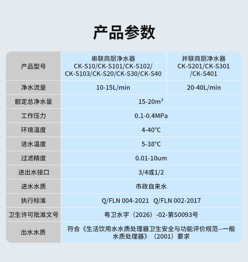 商厨净水器详情页_11