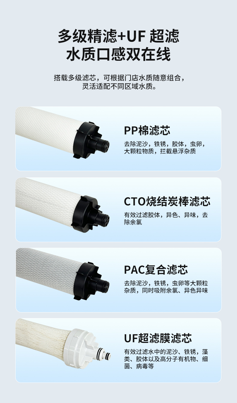 商厨净水器详情页_07