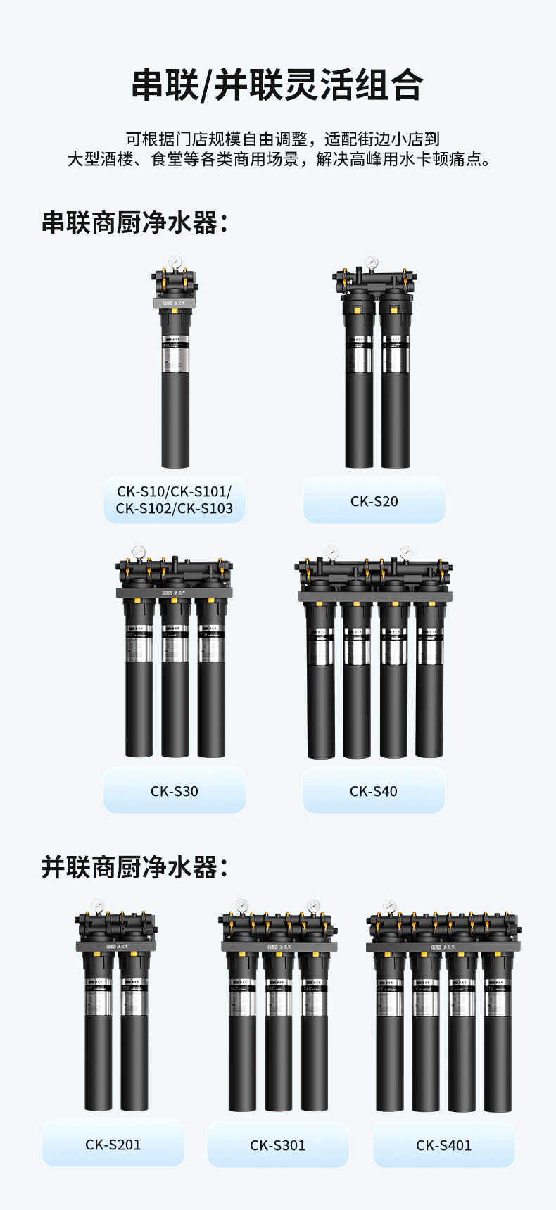 商厨净水器详情页_06