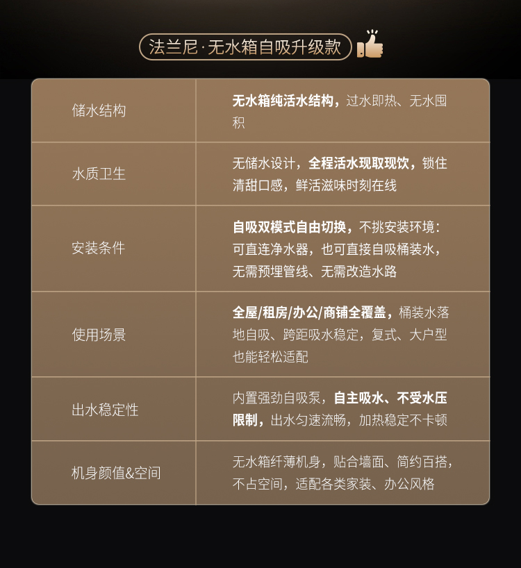 RLN-RL-01A（Pro）详情页-自吸款_02