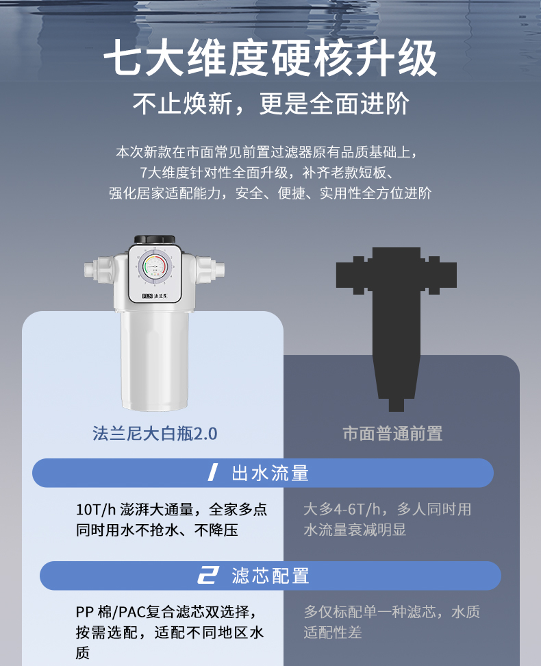 大白瓶前置详情页-20261020_02