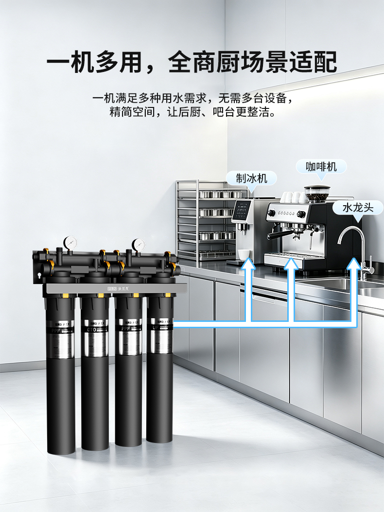 商厨净水器详情页_03