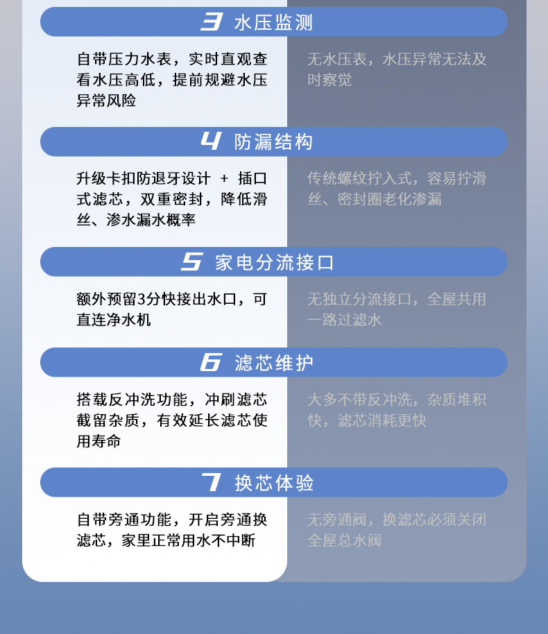 大白瓶前置详情页-20261020_03