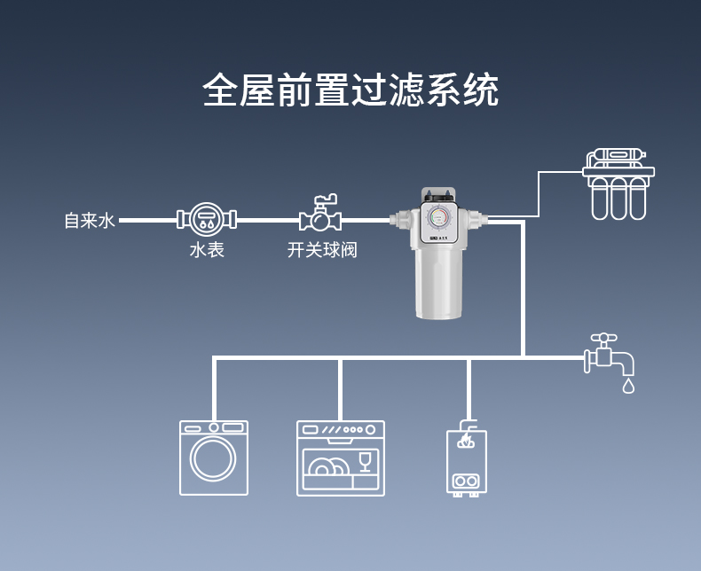 大白瓶前置详情页-20261020_13