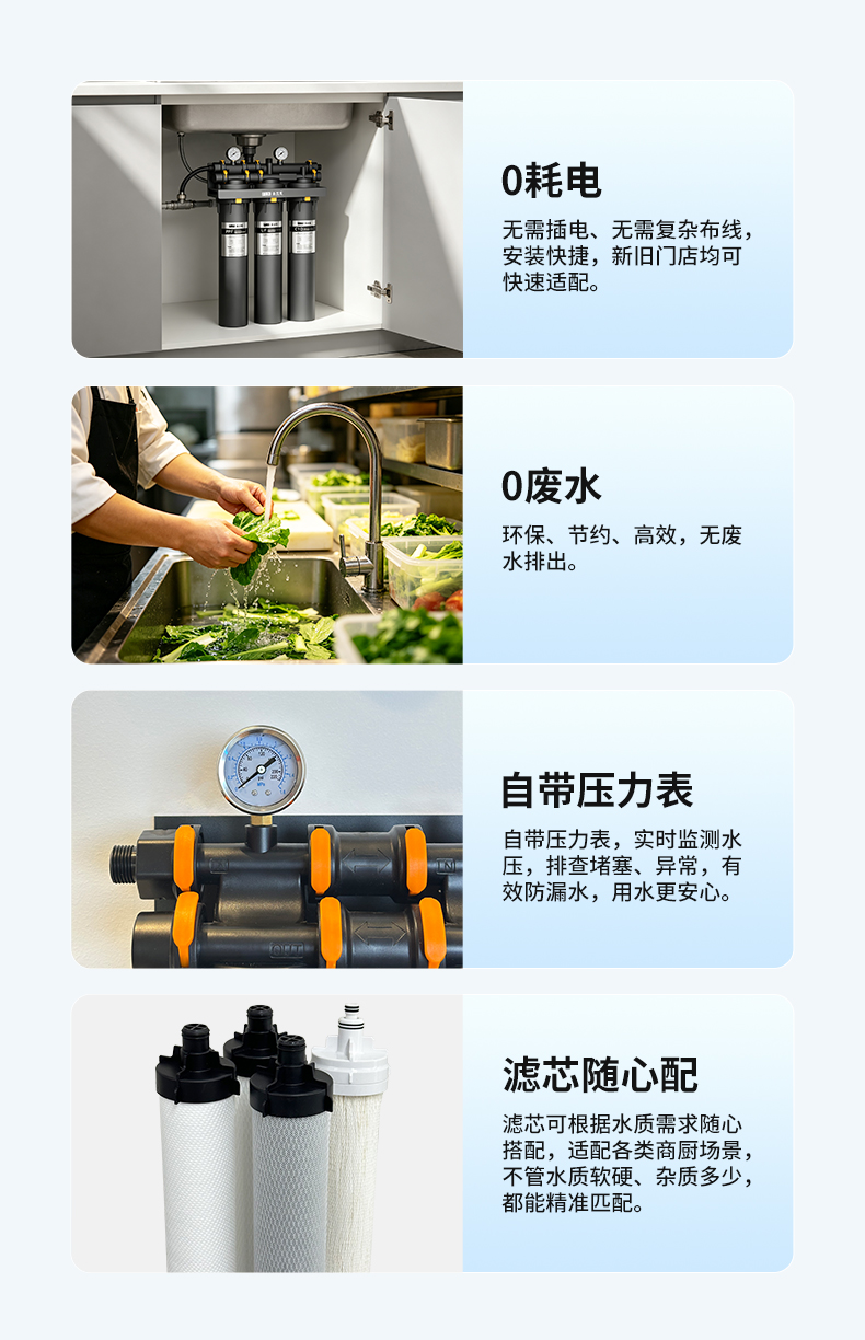商厨净水器详情页_10