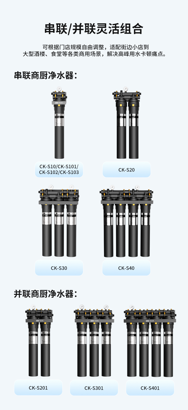 商厨净水器详情页_06