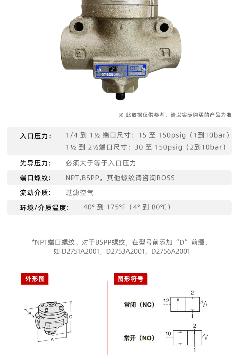 2752B5900传动阀_04