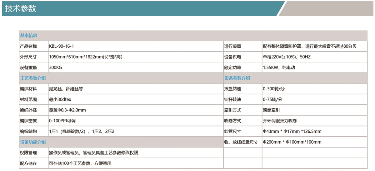 医用编织机