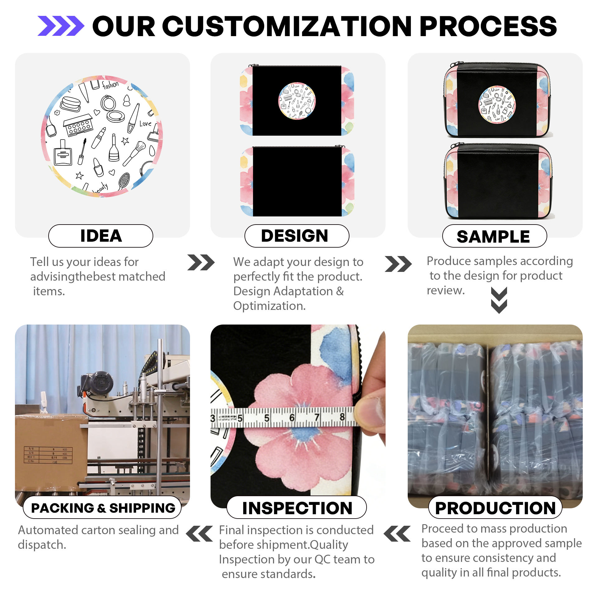 Factory Direct Wholesale High Quality 3D Embroidery Mesh Cap Custom Logo Breathable Sports Trucker Hats