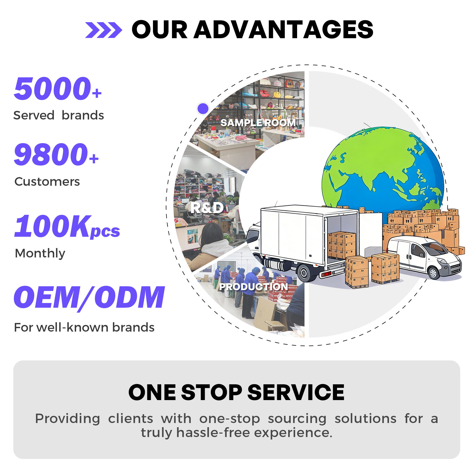 Factory Direct Wholesale High Quality 3D Embroidery Mesh Cap Custom Logo Breathable Sports Trucker Hats