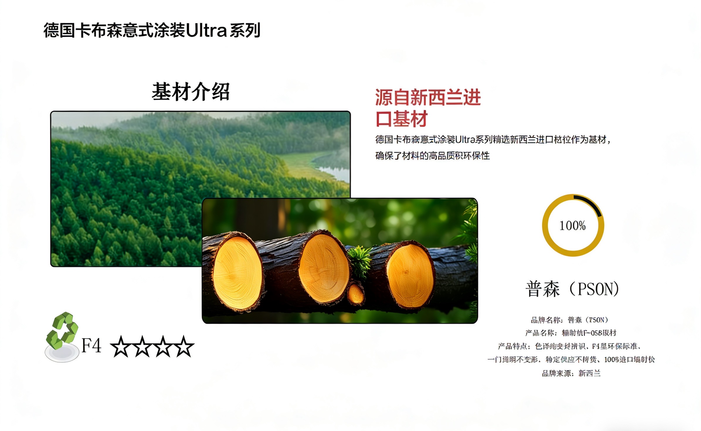 德国卡布森意式涂装Ultra系列