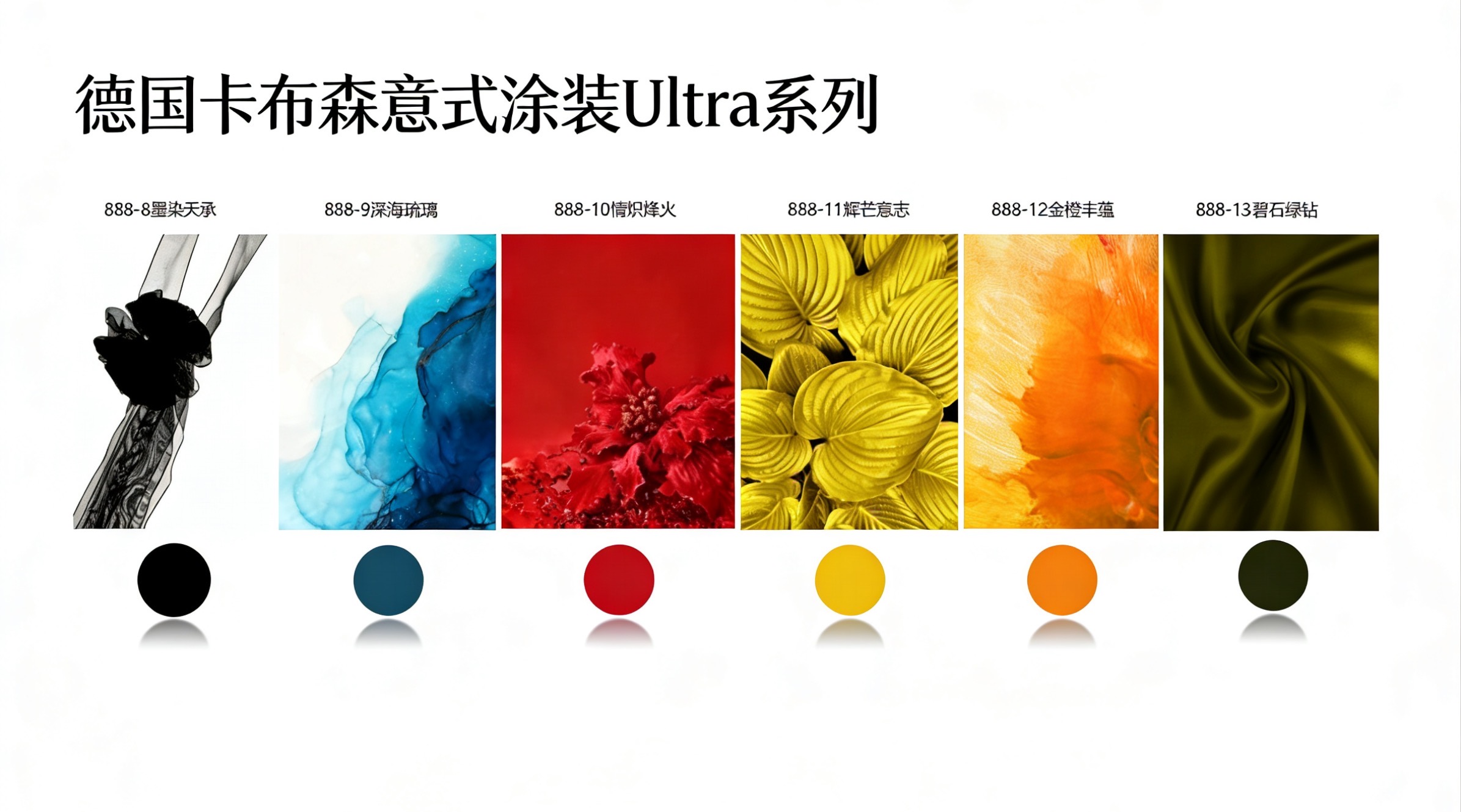 德国卡布森意式涂装Ultra系列