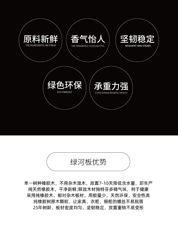 泰国绿河精板设计师甄选16款花色