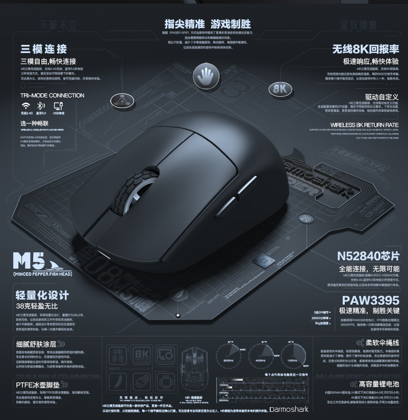 M5-详情页_02