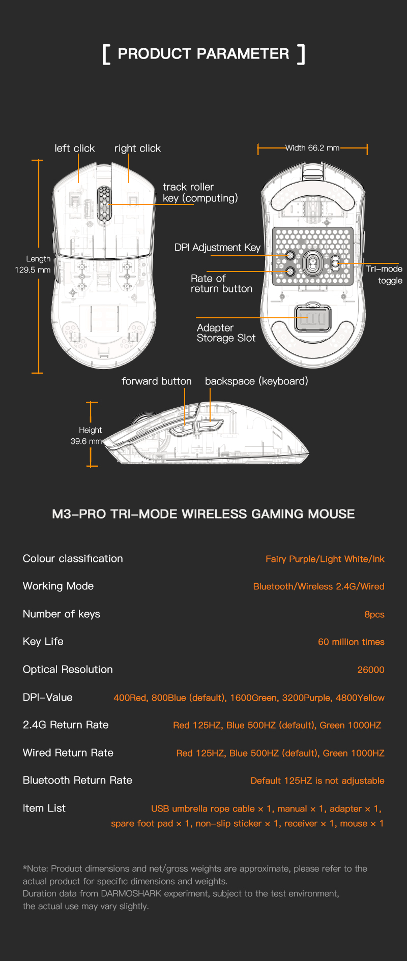 M3PRO-详情-英文_15