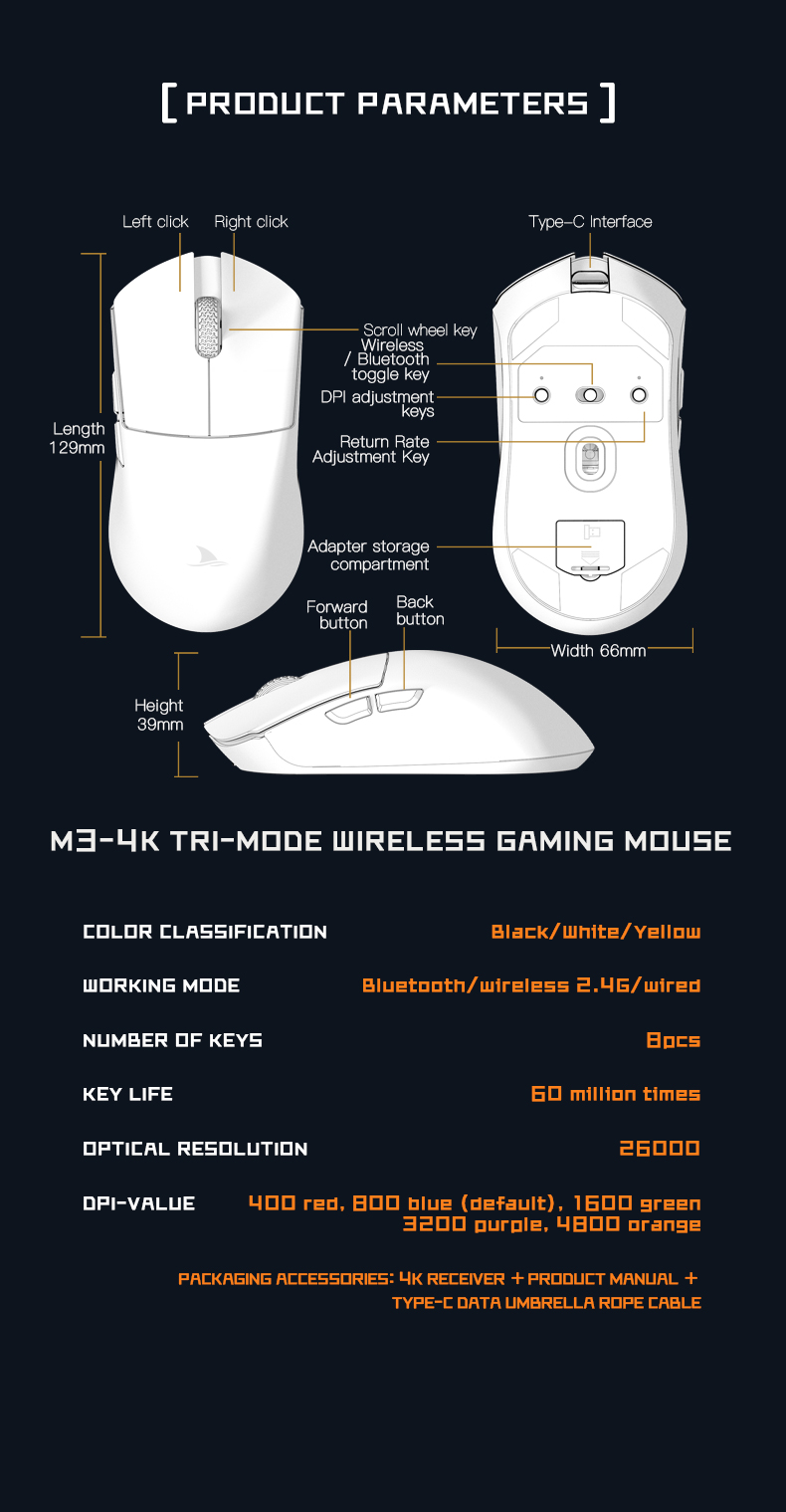 M3-4K详情页英文_11