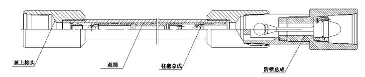 可带压作业泵2