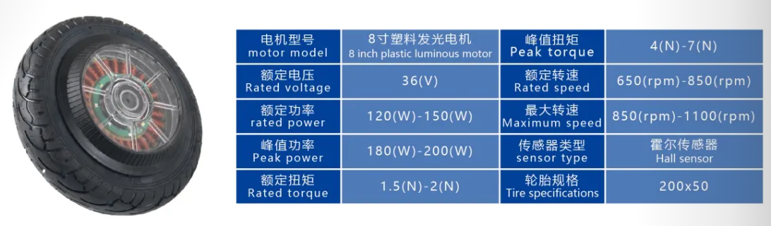 8寸塑料发光电机