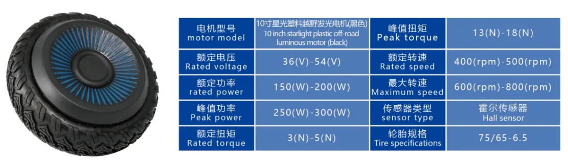 10寸星光塑料越野发光电机(黑色)