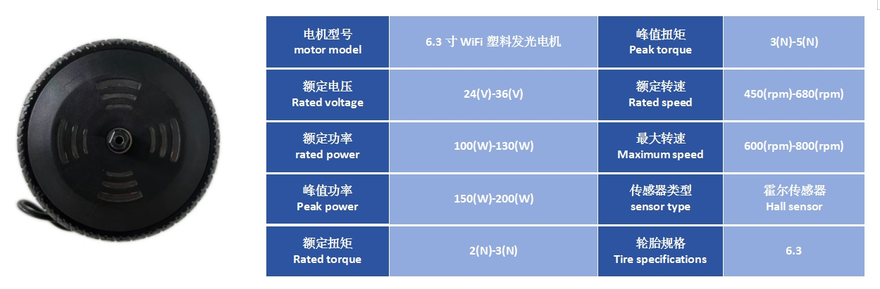 WiFi塑料发光电机