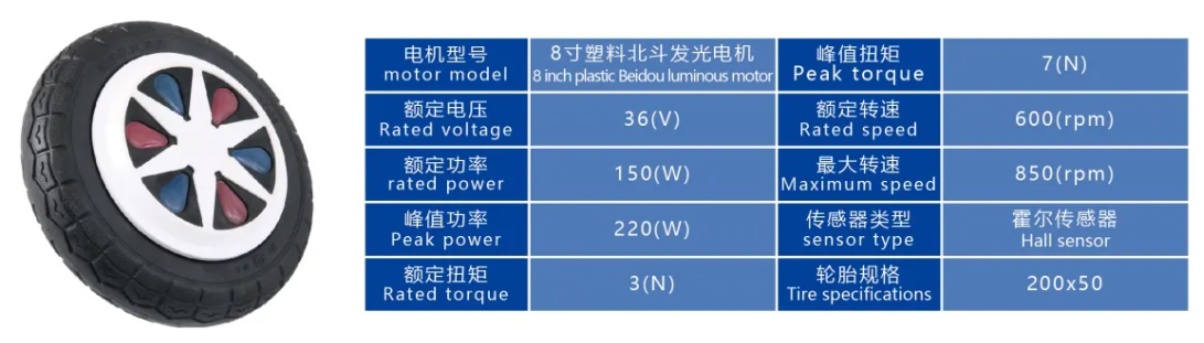 8寸塑料北斗发光电机