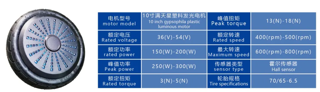 10寸满天星塑料发光电机