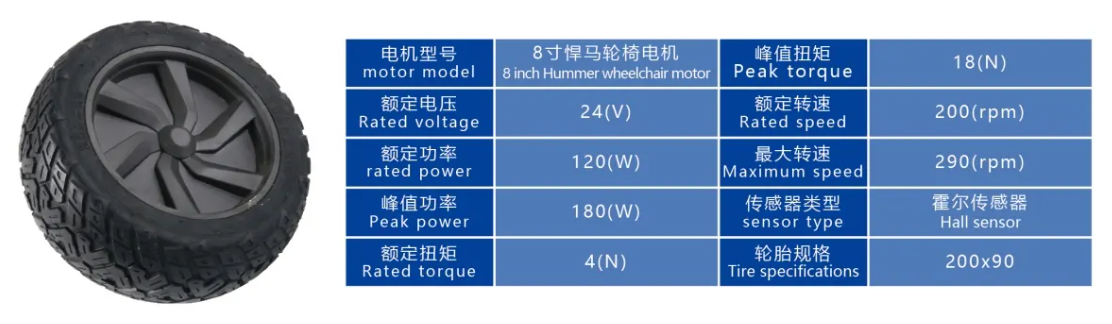 8寸悍马轮椅电机