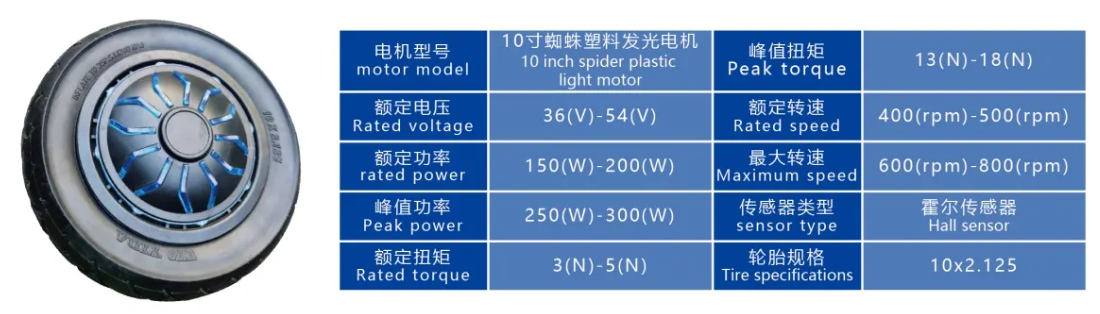 10寸蜘蛛塑料发光电机