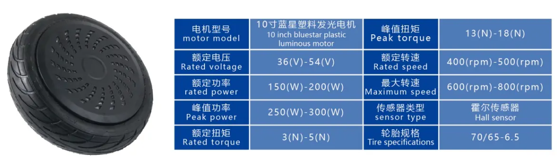 10寸蓝星塑料发光电机