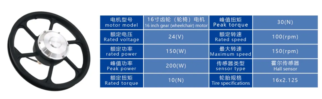 16寸齿轮(轮椅)电机