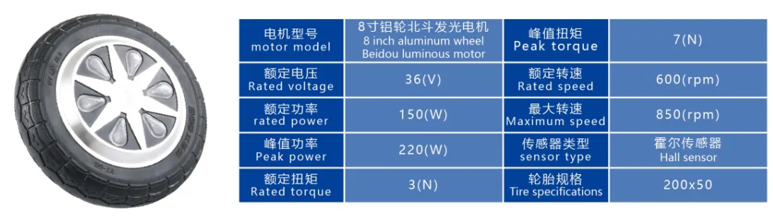 8寸铝轮北斗发光电机