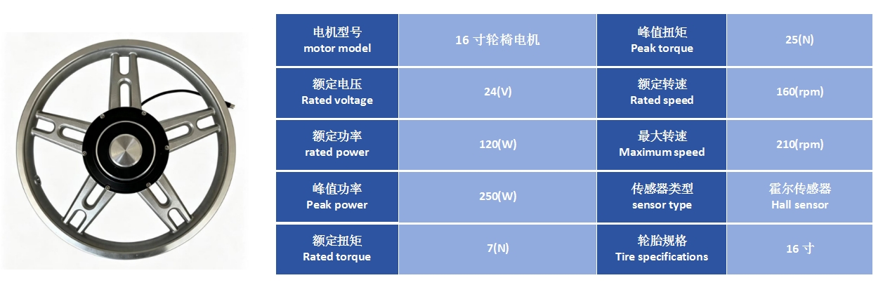 16寸轮椅电机1