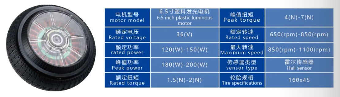 6.5寸平衡车电机