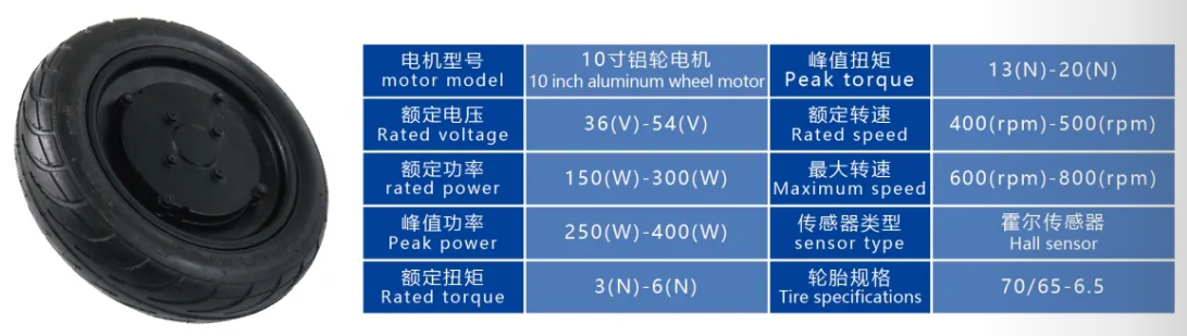 10寸铝轮电机