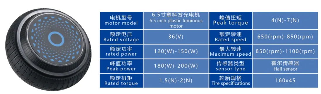 6.5寸塑料发光电机