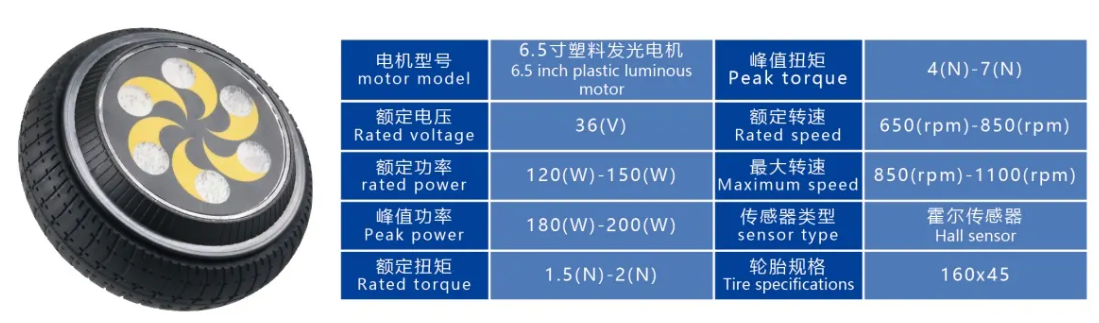 6.5寸平衡车电机