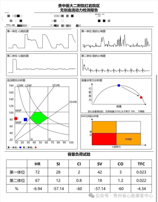 8d815ad669e7e255fcc010588102fbc4