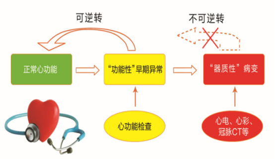 c3ac2a2f63fdc0fe61fb32808a2fd333