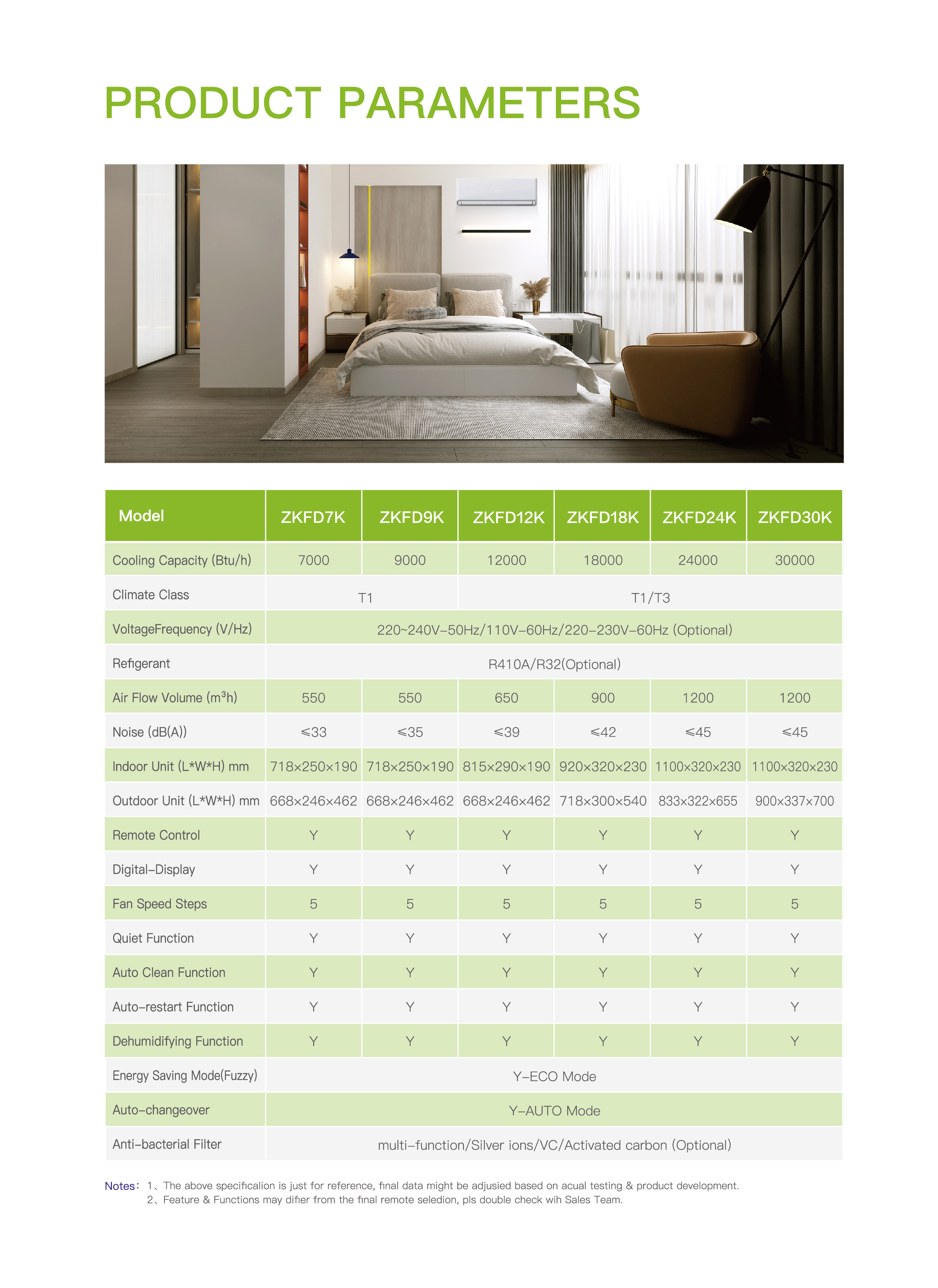 Smart Air Conditioners: Voice-Controlled, App-Enabled Cooling Solutions for Modern Homes & Offices