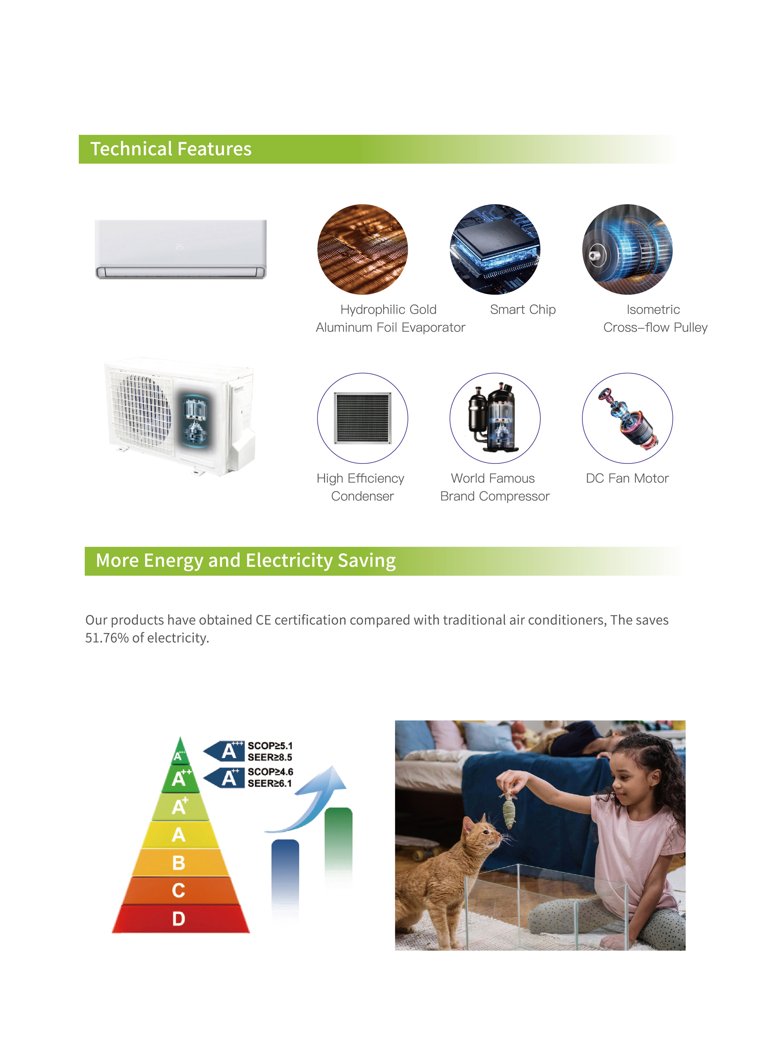 Inverter Mini Split AC Units - OEM/ODM Heating & Cooling Solutions