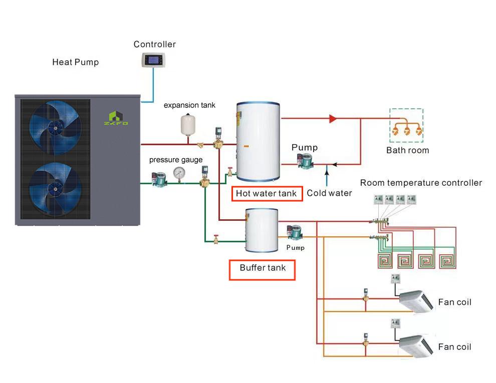 R290 Monoblock DC Inverter Heat Pump for Home and Commercial Use: Combining Energy Efficiency