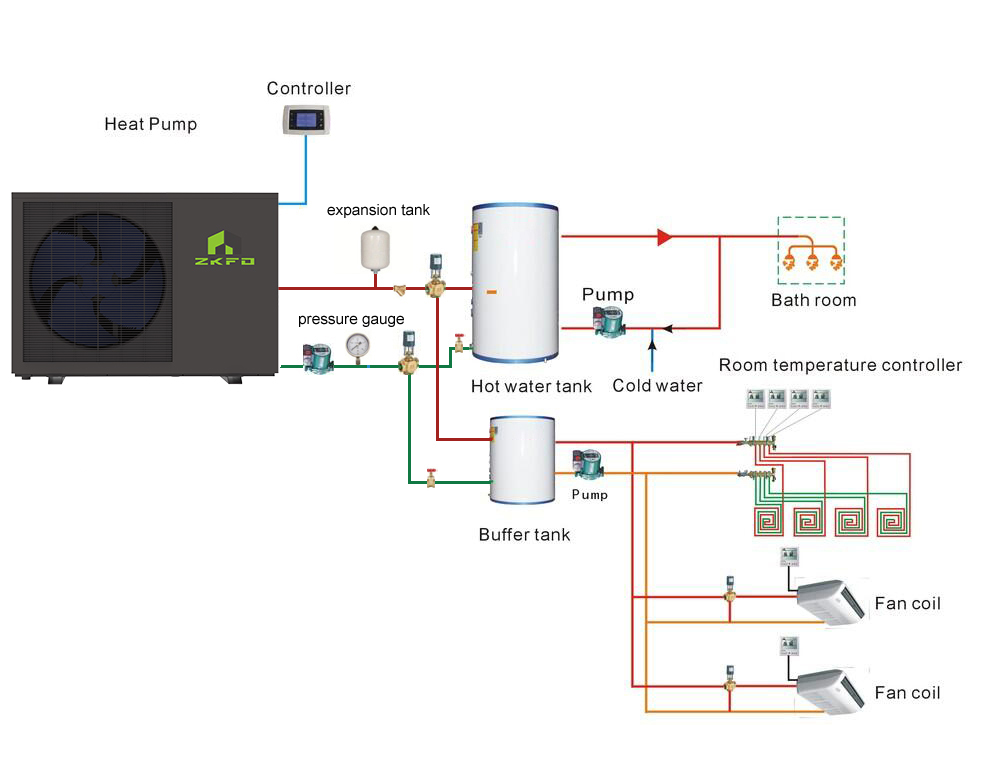 R32 heat pump air to water monoblock Water heaters Heating Capacity 6Kw 9Kw 12Kw with buffer tank