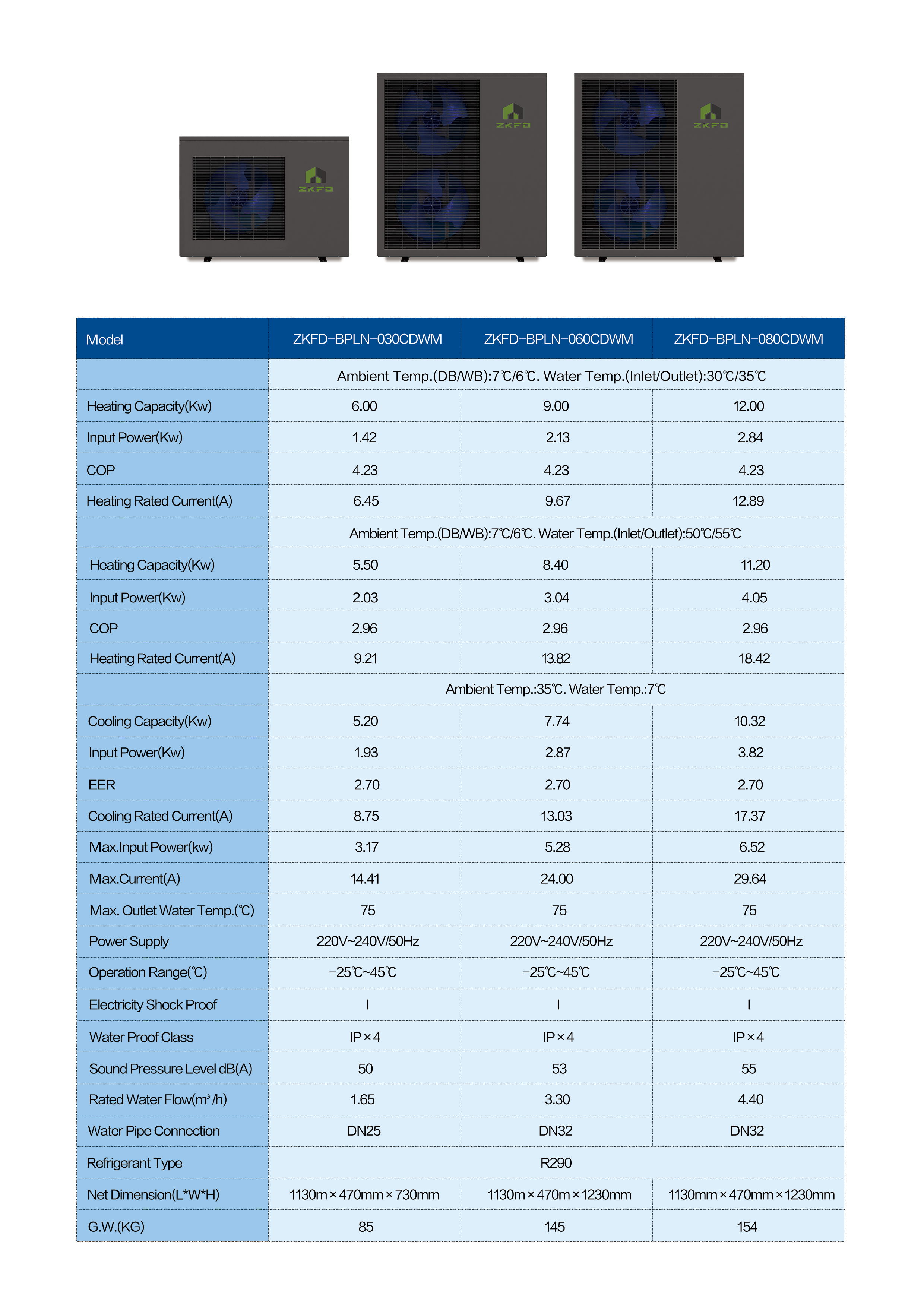 r290 (6)
