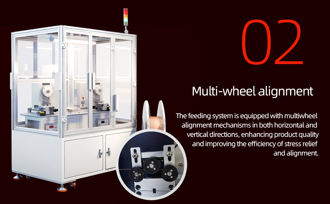 麻花针自动校直机详情页_03