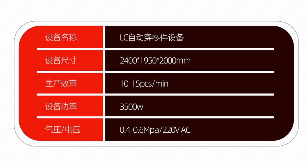 LC自动穿零件设备详情图_06_07