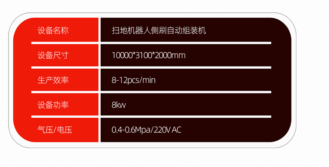 扫地机器人侧刷自动组装机详情页_07
