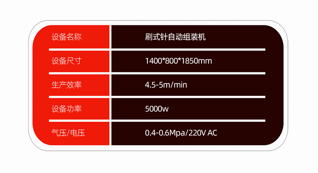 刷式针自动组装机详情页_07
