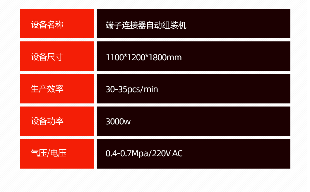 端子连接器组装机详情图_07